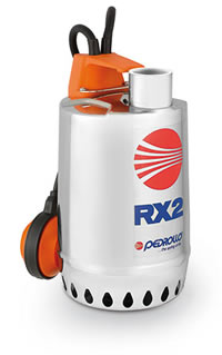 RX